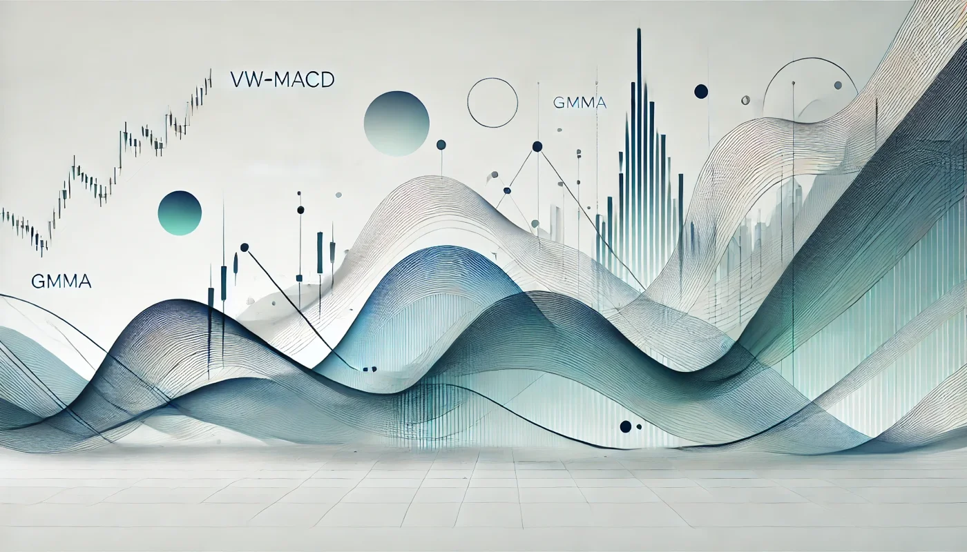 Почему каждый трейдер нуждается в связке VW-MACD и GMMA