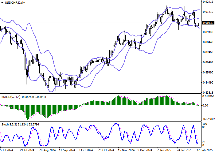 USD/CHF: согласно предварительным данным, ВВП Швейцарии вырос на 0,4% в квартальном исчислении