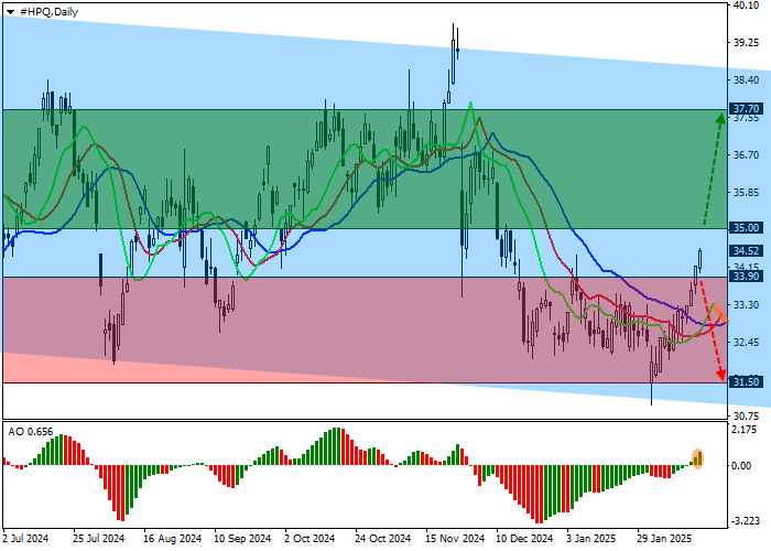 Hewlett-Packard Co.: квартальный финансовый отчёт компания опубликует 27 февраля