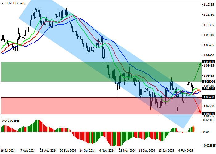 EUR/USD: член правления ЕЦБ Изабель Шнабель заявила о необходимости паузы в «голубином» курсе