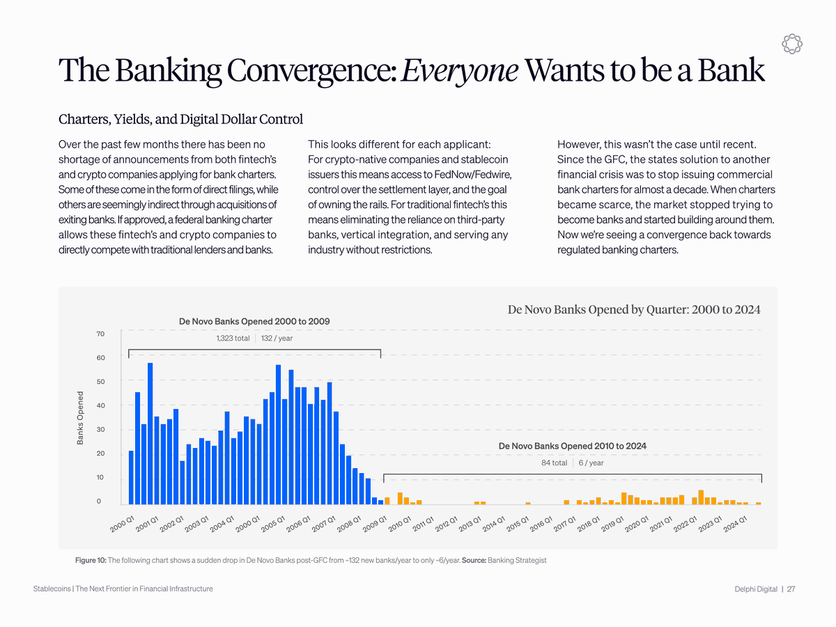 Critics frame stablecoins as a national security risk, but the real threat lies in the banking profit model.