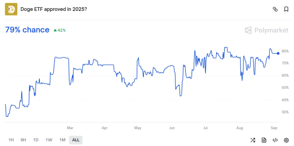 Screenshot September 4, 2025, 16:55:41