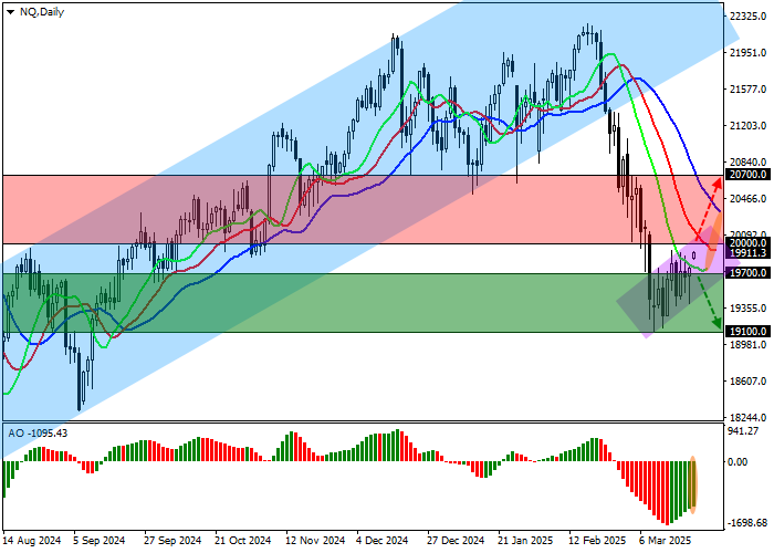 NQ 100: риторика главы ФРС США оказывает давление на позиции индекса