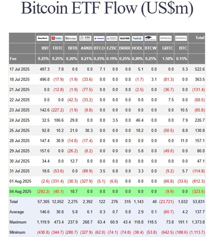 Source: Arab Chain, CryptoQuant.