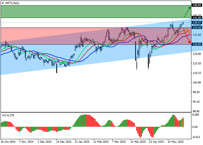 Контракт RTX Corp. с ВМС США на поставку радаров и ракет