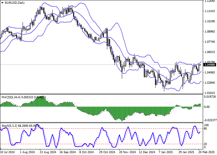 EUR/USD: пара готовится завершить недельную сессию смешанной динамикой