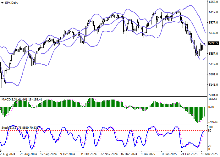 S&P 500: ФРС США сохранила процентную ставку в диапазоне 4,25-4,50%