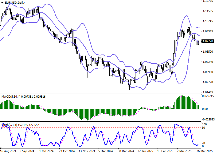 EUR/USD: в центре внимания инвесторов — риторика членов ЕЦБ