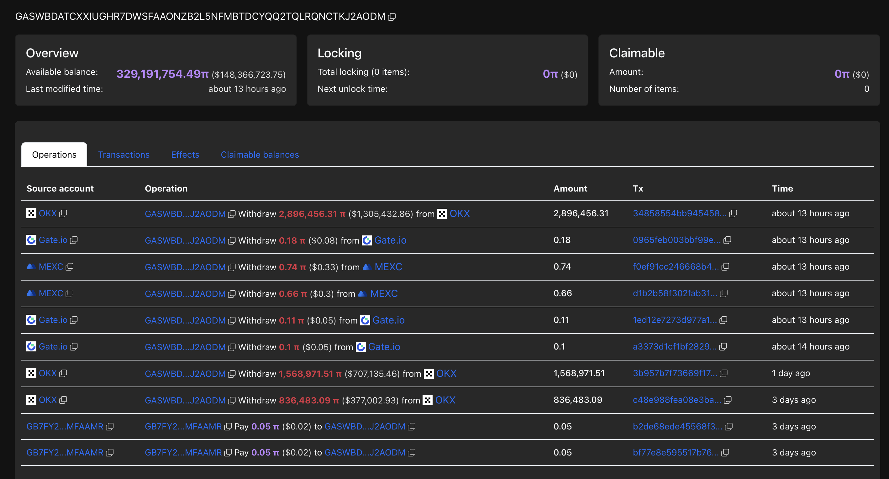Крупный инвестор продолжает наращивать позиции на фоне давления.